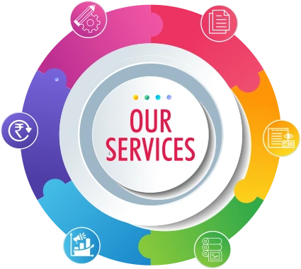 Our Services Cycle